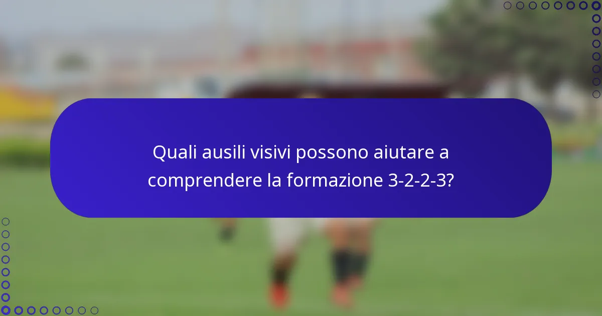 Quali ausili visivi possono aiutare a comprendere la formazione 3-2-2-3?